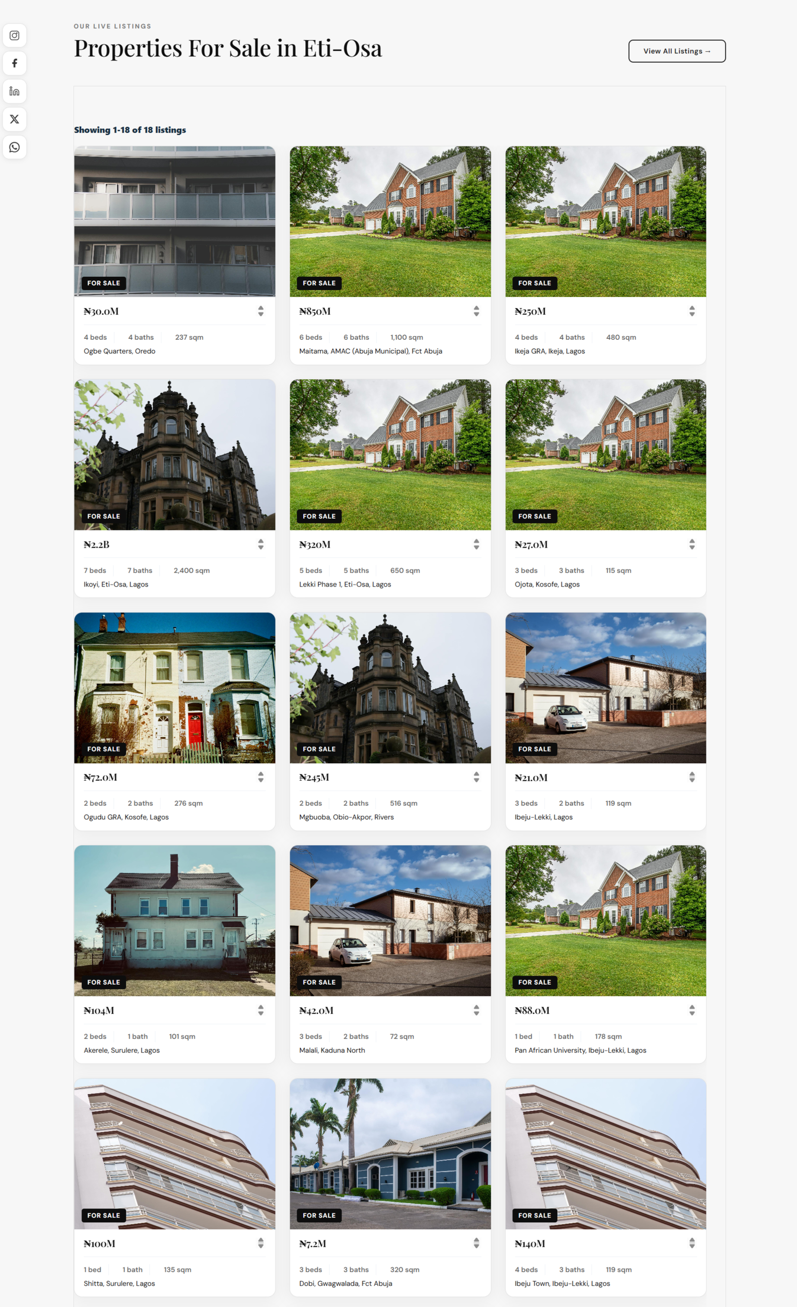 Smart Estate IDX listings grid as buyers see it on a realtor website